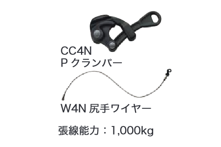 �縫���ȡ���ݡ������ѥ��᡼��Neo��Z4N-E