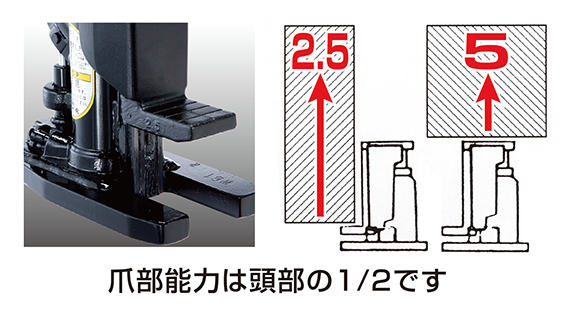 ���������������ե���å�