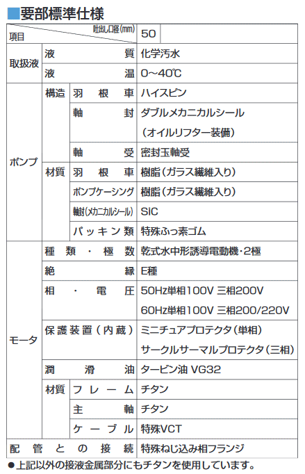 �ĥ�ߡ����������ݥ�ס�50TQ2.4S�����ر�����