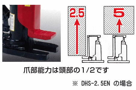 ���������ɺ��ѡ��������ե���å�