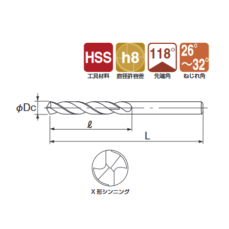 NACHi��SDXJP������˥���Ŵ���ѥɥ�롡�֥ꥹ�����ѥå���4.1�С�7.0��