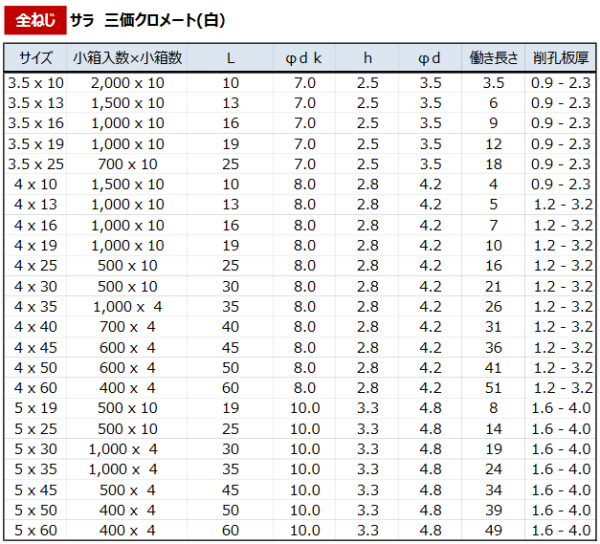 �������桡�ԥ����ӥ���FLAT�ʥ���Ƭ�ˡ����������᡼��