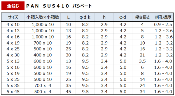 �������桡�ԥ����ӥ���PAN�ʥʥ�Ƭ�ˡ����ƥ�쥹