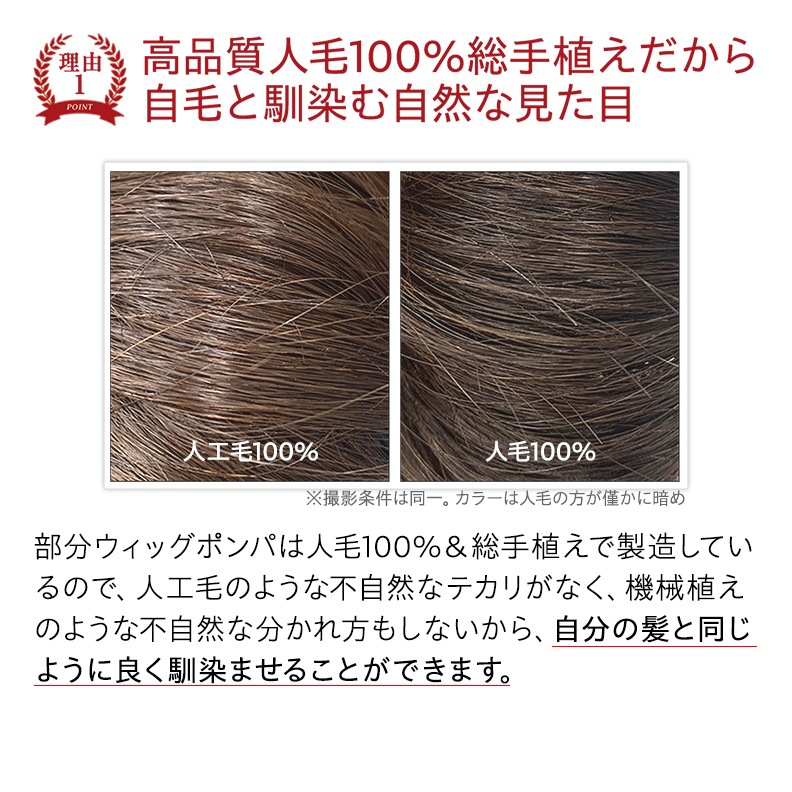 �ץ��ԥ� ��ʬ�����å� PON-PA �ݥ�� ���ˤʤ�Ƭ���ʬ���ܤ� ��ǥ�����