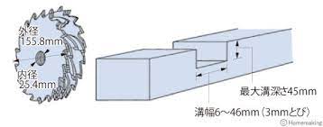 HiKOKI 組カッタ(12mm幅)