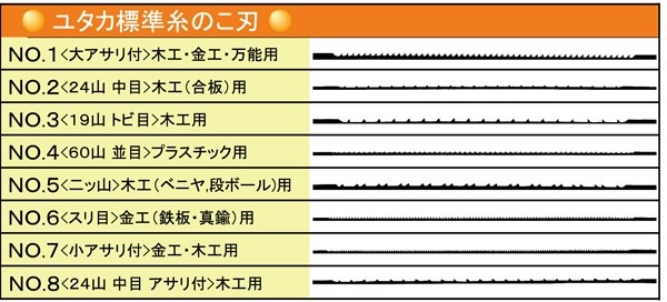 楿 ɸNo112