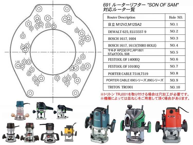 STaXTOOL 롼ơ֥ܥ롼եå