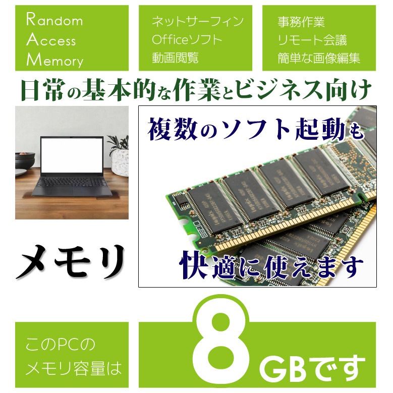 仕事も普段使いも 第10世代～第4世代 Core i5 ノートパソコン