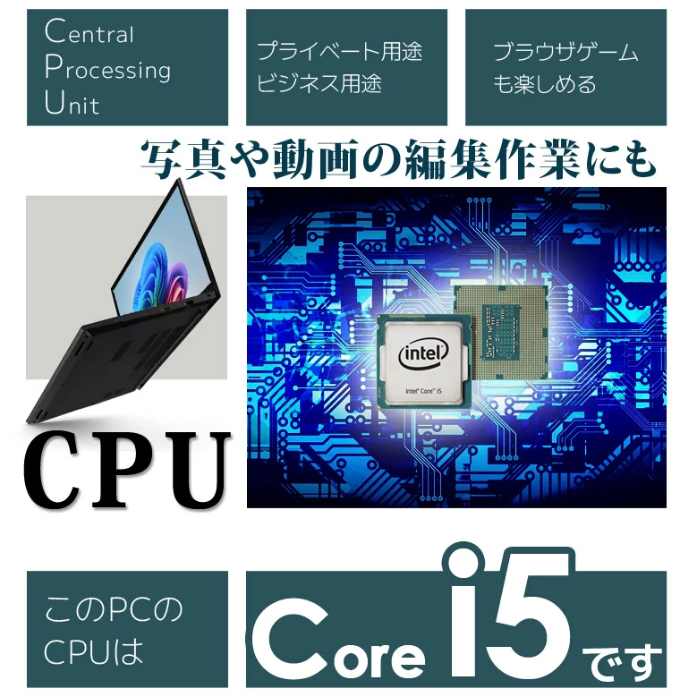 第8世代 i5 HP/美品 SSD オフィス Win11 ノートパソコン 快適 Core i5 ノートパソコン 第8世代~第4世代 CPU 店長
