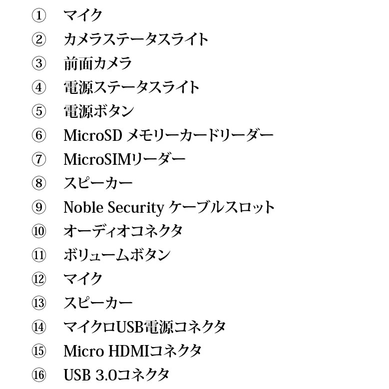 Windows11 / 10 OS選択可 10.8インチ SIMフリー WiFi タブレット