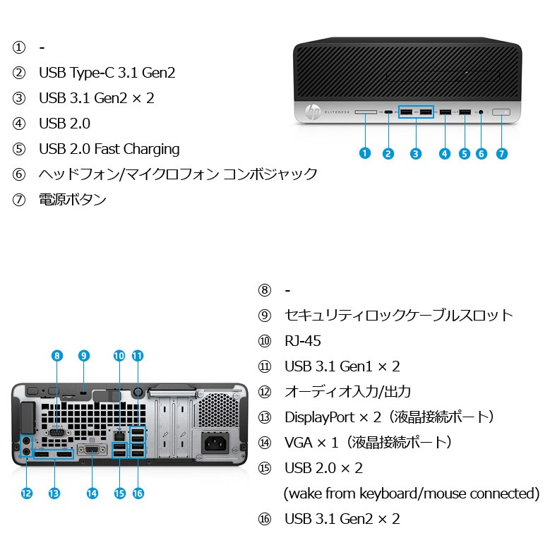 hp - 中古品 HP EliteDesk705 G4SF, Ryzen3 2200G搭載 HP EliteDesk 705 G4 SF 製品詳細・スペック - デスクトップ・PC