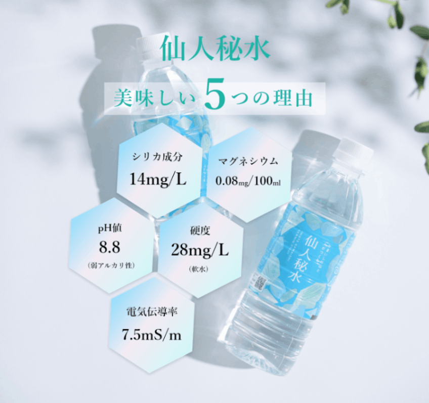 仙人秘水美味しさの5つの理由
