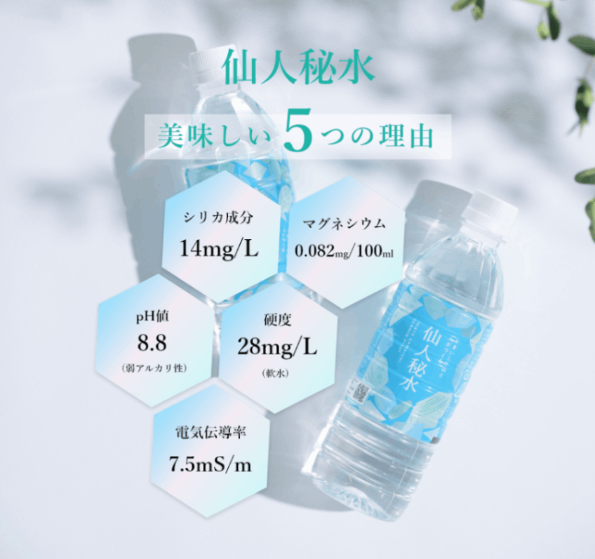 仙人秘水 500ml（24本入）×５箱