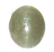 쥢ȡ  롼 ץɥåĥ 6.53ct Ratnapura 󥫻 ϲʪŸ 3866