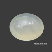 ����� �����������ҥ��� �ǿ� ������������ Jadeite 2.77ct ��Ʃ�� ������̵��(����)�Υҥ��� �ߥ��ޡ� ��ϲ��ʪŸ���� 6189