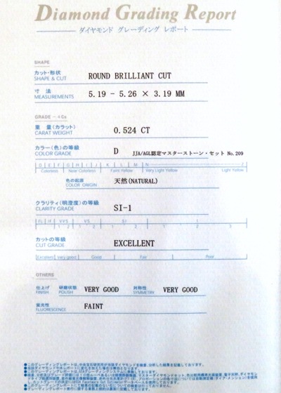 �ò� ���� �롼�� ��������� 0.524ct D SI-1 EX ������� ��ϲ��ʪŸ���� 3848