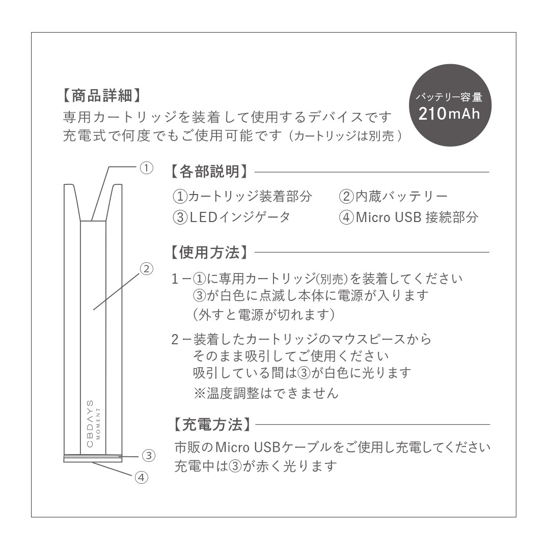 CBD Air Device