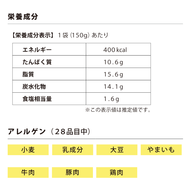 ひろしまロマンチックカレー祇園パセリ入り