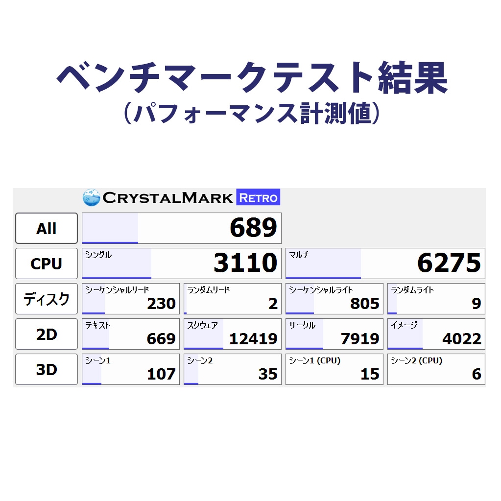2000円下　NECノート(VY25AA-A) WIN11,8GB,SSD237 NEC VY24GX-A