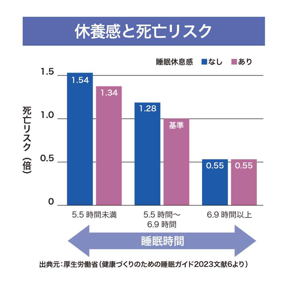 マックスビューティープロ MAX BEAUTY PRO コンブティクス酵素ゼリー GABA &ラフマ 20g×15個入