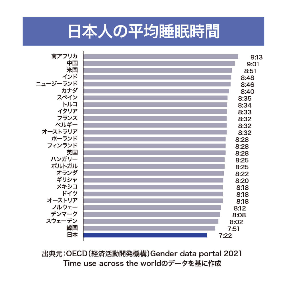 マックスビューティープロ MAX BEAUTY PRO コンブティクス酵素ゼリー GABA &ラフマ 20g×15個入