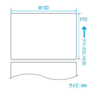 レスプリ・シータ熱転写ラベル P70×W100(2巻)＋リボン(1巻)セット