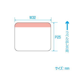 SATOCСȥ˥٥ ɴŹɸͻ7楻(P25W32) Ǵ (1)