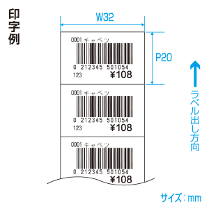 �С���٥�٥� ��̵�� P20��W32(5��)