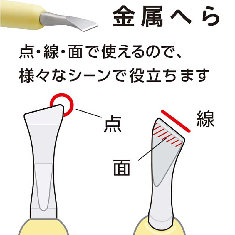 クロバー 金属へら&鉄筆