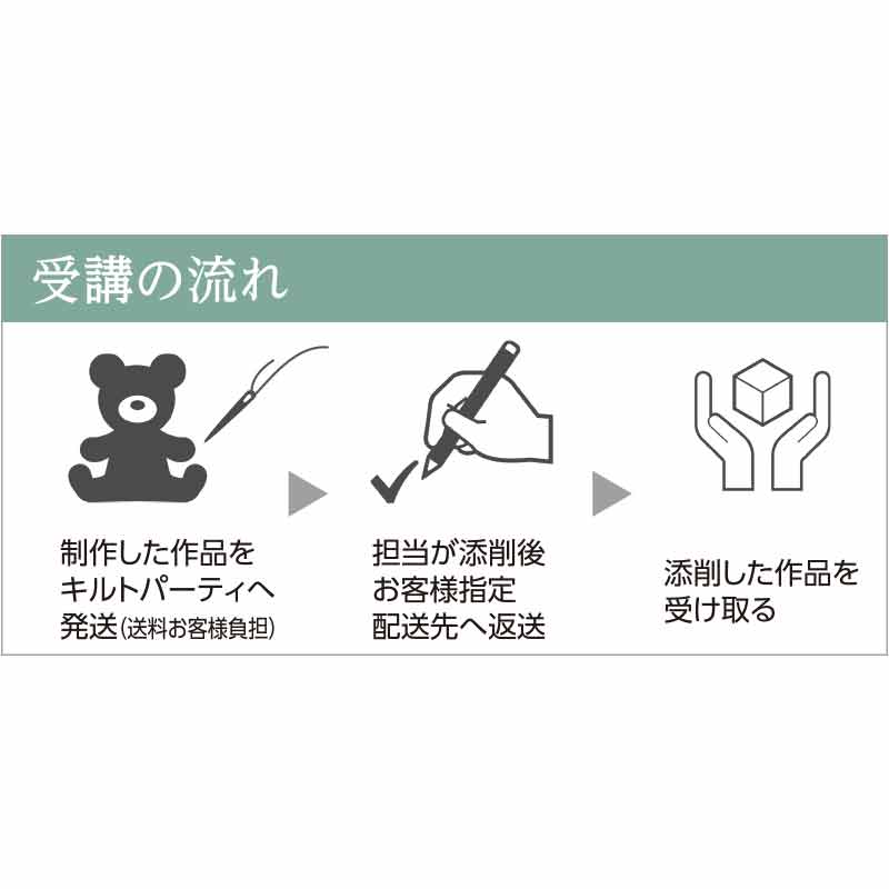 通信講座・ベーシックコース1