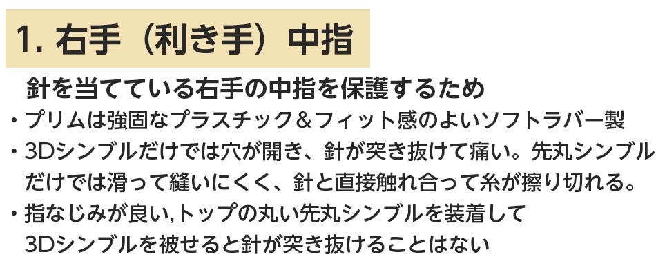 先丸シンブル（NEWフラットシンブル）