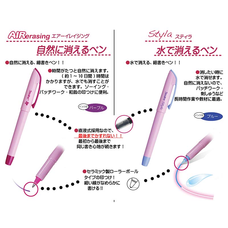 【特価】ソーイング4種セットソーラインforソーイング~コスチュームプレイヤーセット~