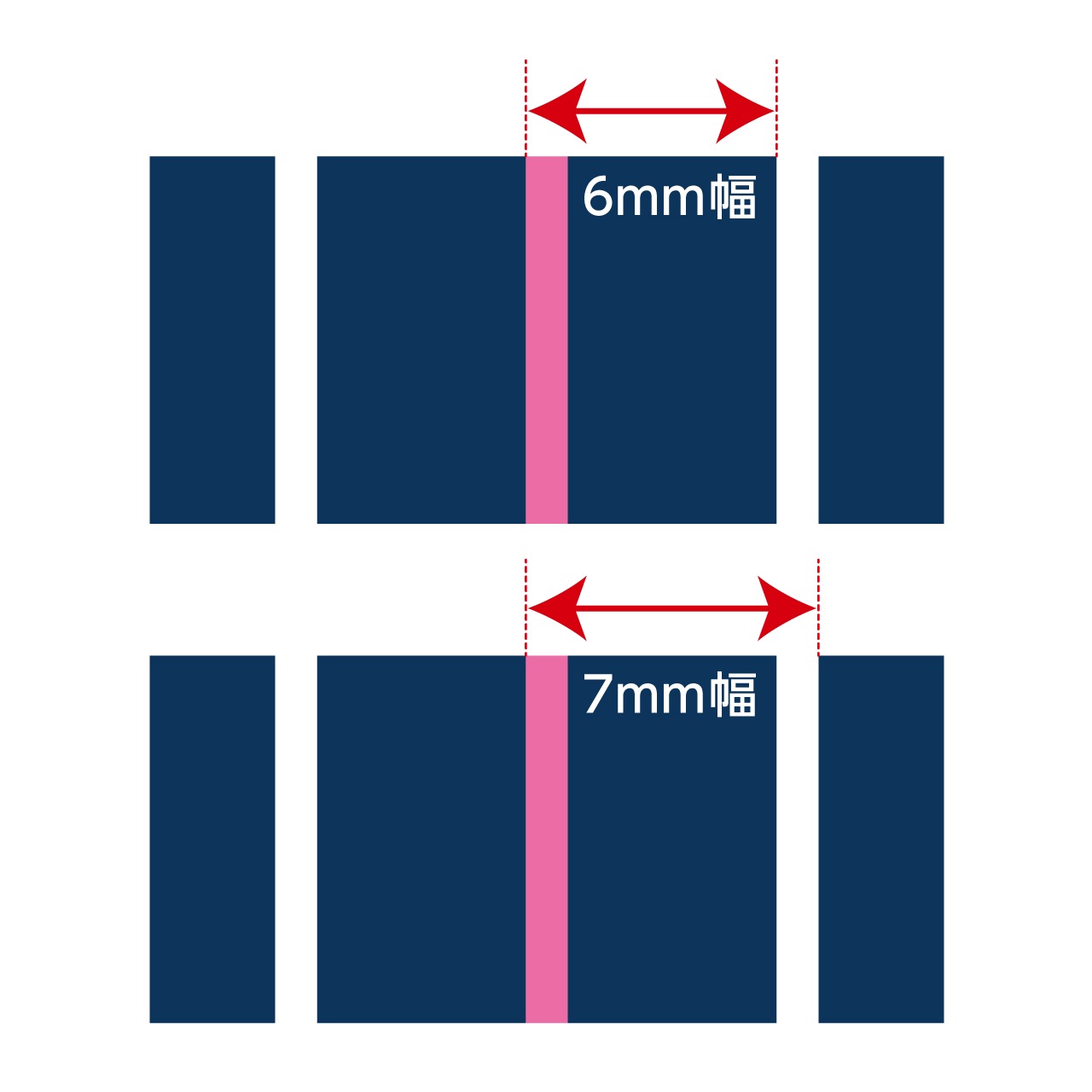 シームガイドテープ