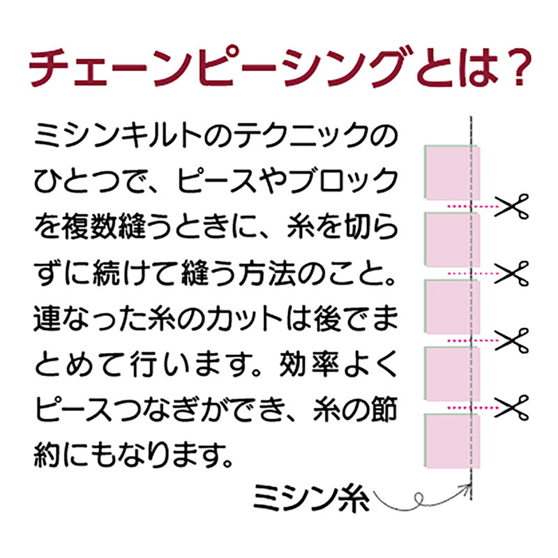 クロバー 糸切カッター（スタンドタイプ）