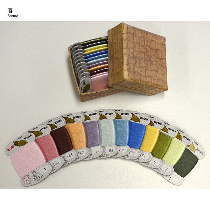 きぬいとたまてばこ