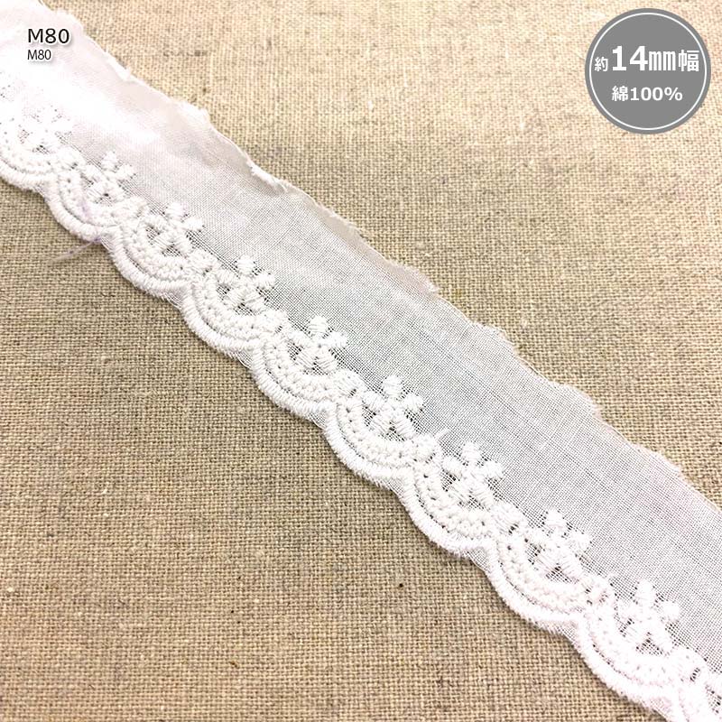 綿レース（23円）10cm