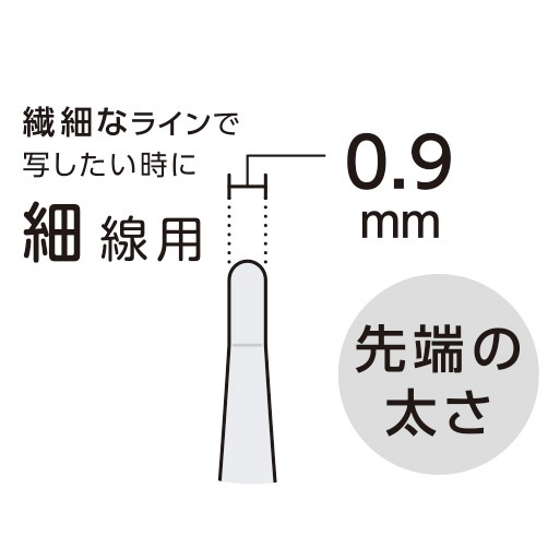 トレーサー 鉄筆タイプ ツイン（クロバー）