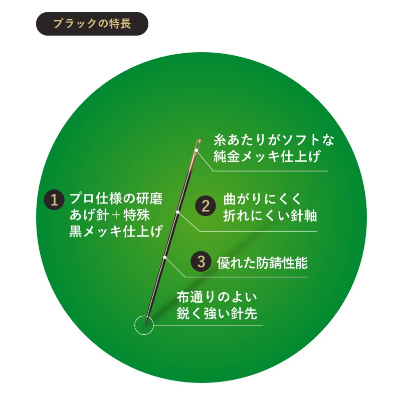 ★アップリケ針「ブラック」No.10