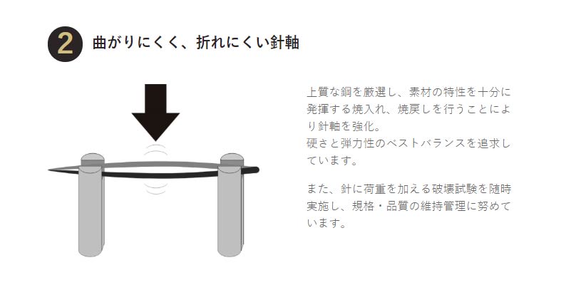 ピーシング針「ブラック」長