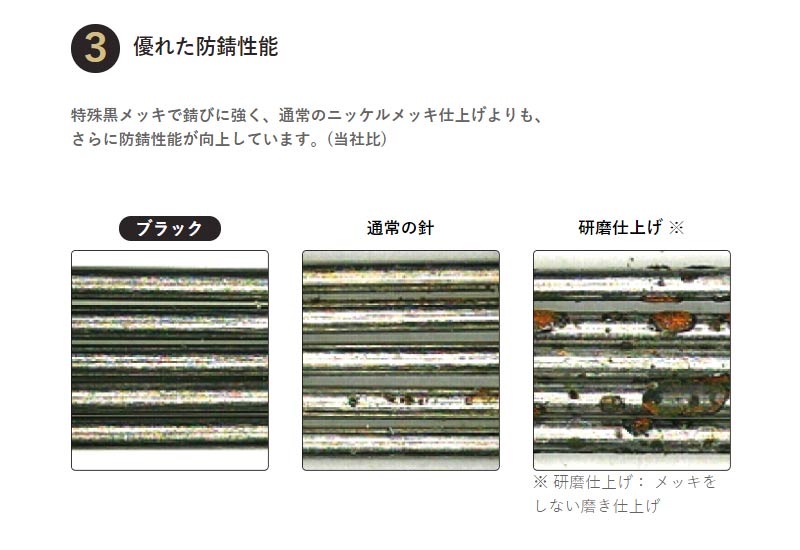 ピーシング針「ブラック」長