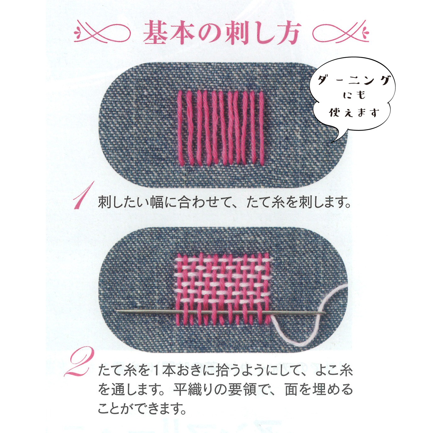 MOCO(ステッチ糸)