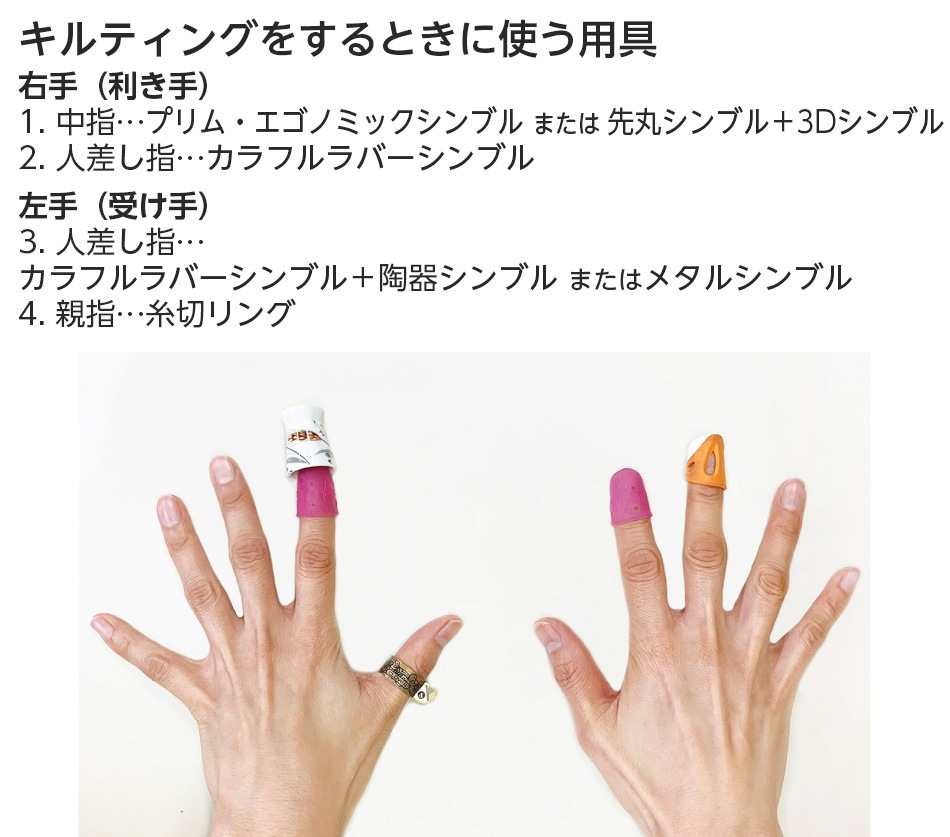 有田焼(陶器)シンブル / フルーツ