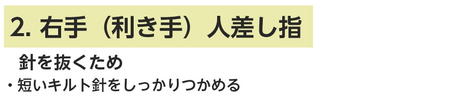 糸切リング　
