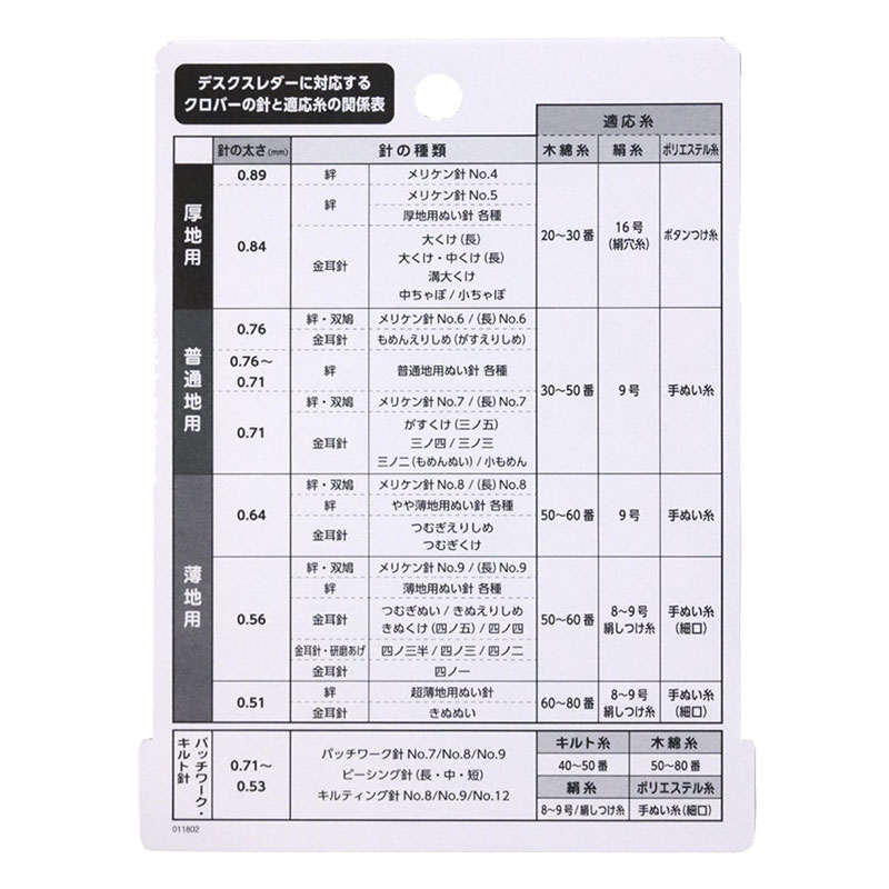らくらく糸通し デスクスレダー(イエロー / クロバー) | パッチワーク用具,糸・糸通し | キルトパーティ らくらく糸通し デスクスレダー(イエロー / クロバー) | パッチワーク用具,糸・糸通し | キルトパーティ