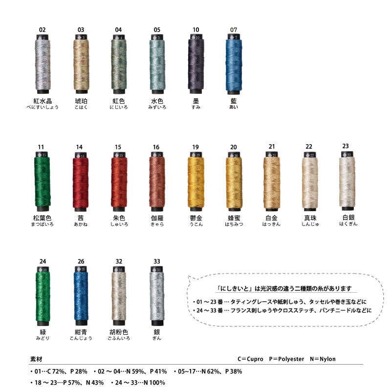 にしきいと（cosmo/ラメ刺しゅう糸）