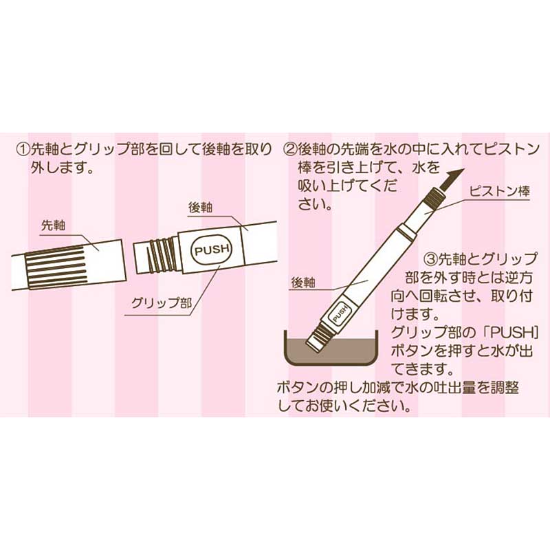 Sewline 水消しペン