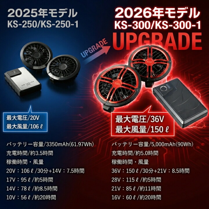 追加商品画像