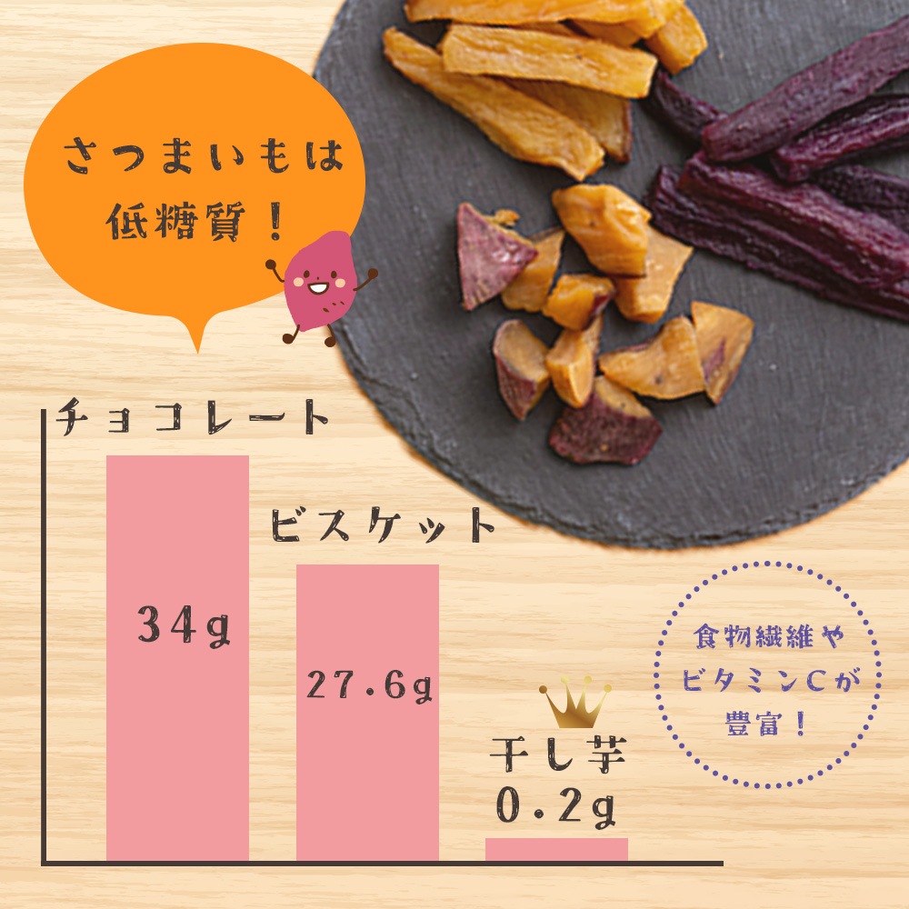 オーガニックのお芋 選べる3種（ひとくち焼き芋・干し芋
