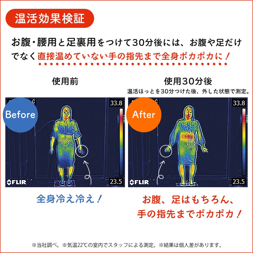 温活ほっと 温熱シート 温熱パッド 貼る場所に合わせて選べる 1箱 使い切りタイプ 無香料 【送料無料】