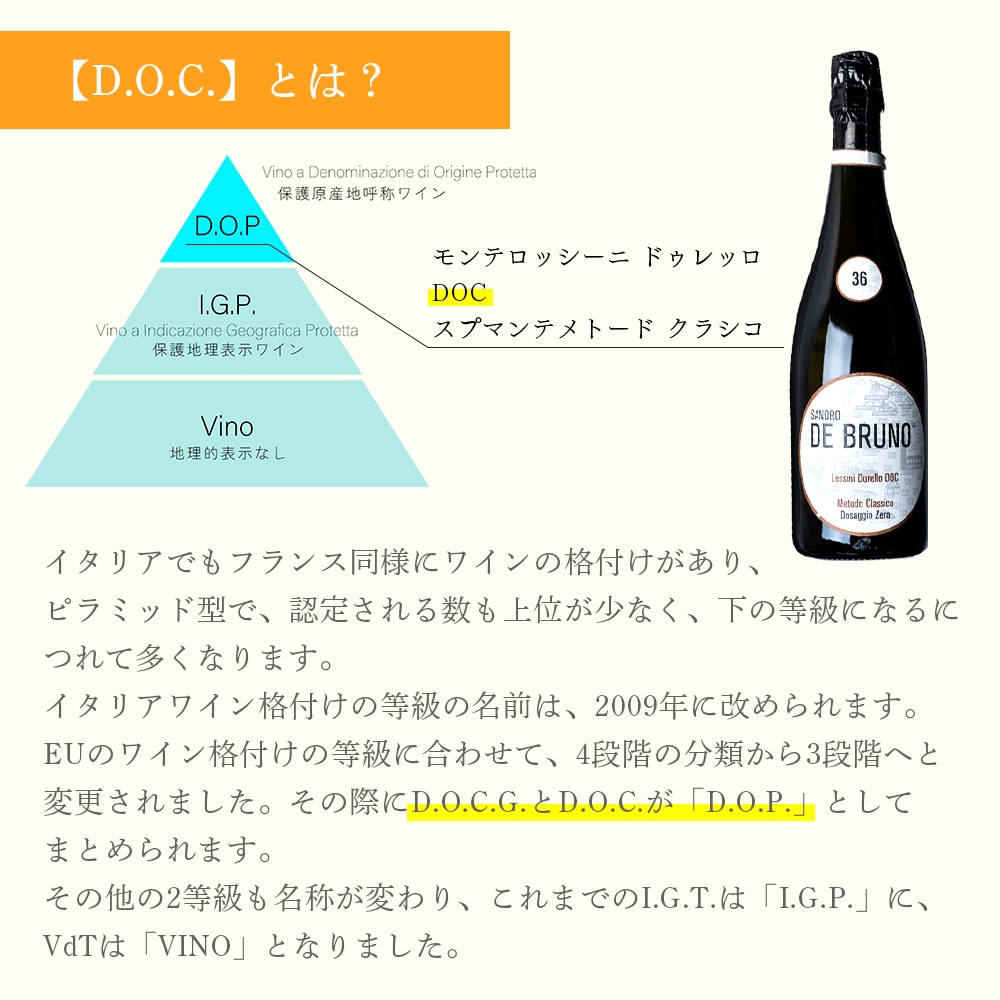 【クール便配送】 【1ケース 6本入り】 ワイン モンテレッシーニ ドゥレッロ DOC スプマンテメトードクラシコ 2016 【送料無料】